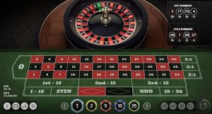 Roulette MM99 là gì?